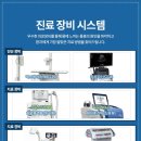 더나은정형외과 네이버블로그