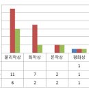 한국인재교육협동조합 이미지