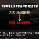 럭셔리 suv 제네시스 gv80 가격 공개 . gif 이미지