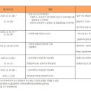 남부대학교 교육대학원 이미지