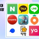전성 인력 개발