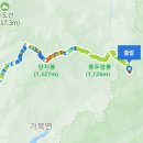 용두농장 이미지