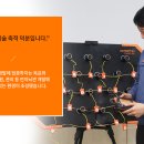 한화개발㈜ 이미지