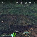 화봉시장(화봉종합시장) 이미지