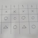 김지형한의원 이미지