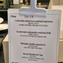 도노즈로스터리하우스