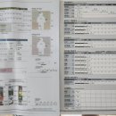 동탄보건소 2층 이미지