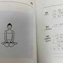요가투더피플TTC