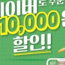 보윤약국 네이버블로그