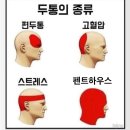 뿔발 - 은평구 | 뿔발