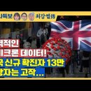 충격적인 오미크론 데이터! 영국 신규 확진자 13만, 사망자는 고작... 이미지