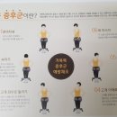 동화한의원 네이버블로그
