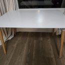 IKEA 식탁. 데스크탑 PC 이미지