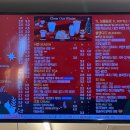 신탄진역 앞 이미지