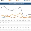 ROD Fitness 이미지