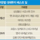 파워피플컨설팅