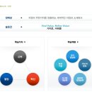 (주)지알엠 이미지