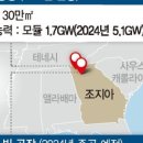 신도태양광