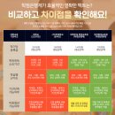 계명대학교 유아교육대학원 이미지