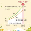 브릴목공스튜디오