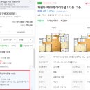 어울림화원