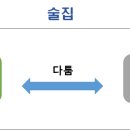 변호사두완수법률사무소