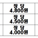 아이엠휘트니스스파 네이버블로그
