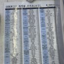 GS25우미린점 이미지