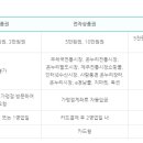 온누리애드 - 광산구 | 온누리애드