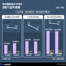 대신자원(주) 이미지