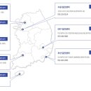 대체의학연구소