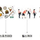 아라헬스케어 이미지