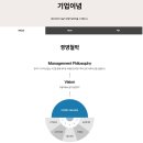 현대에이치알컨설팅 | 현대자동차 생산직 합격하는 전문가의 꿀팁! 자소서 대필 후기