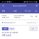 거제오션 파크자이 상가 이미지