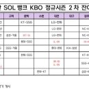 10월 잔여일정 발표. 10.5일 가을야구 시작 예상 이미지