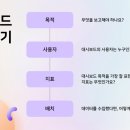 시작스튜디오 이미지