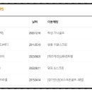 임페리얼스크린골프 이미지