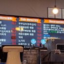 착한통닭 - 안산시 상록구 성호로13길 14 | 착한통닭