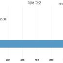 (주)우진아이엔에스 이미지