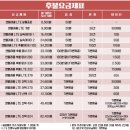 한강텔레콤 이미지