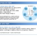 여배우스킨 코스메틱