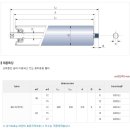 구로-공단-구로-1514 이미지