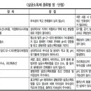 살균 소독제·세척제 ‘섞어 쓰지 마세요’ 이미지