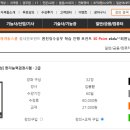 [이론+기출 단기완성]한자능력 검정시험-2급 이미지