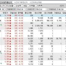 2024년 8월 12일 시간외 특이종목 이미지