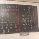 꾀돌이 분식 이미지