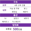 진천하나로약국 이미지