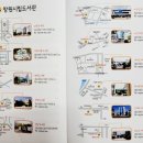 중리초등복합시설도서관 이미지