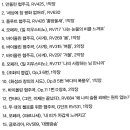 청주시흥덕구/가경동피아노/플릇/가경초/경덕초/김이준음악학원/즐겁게배워요