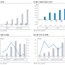 순익농장 이미지